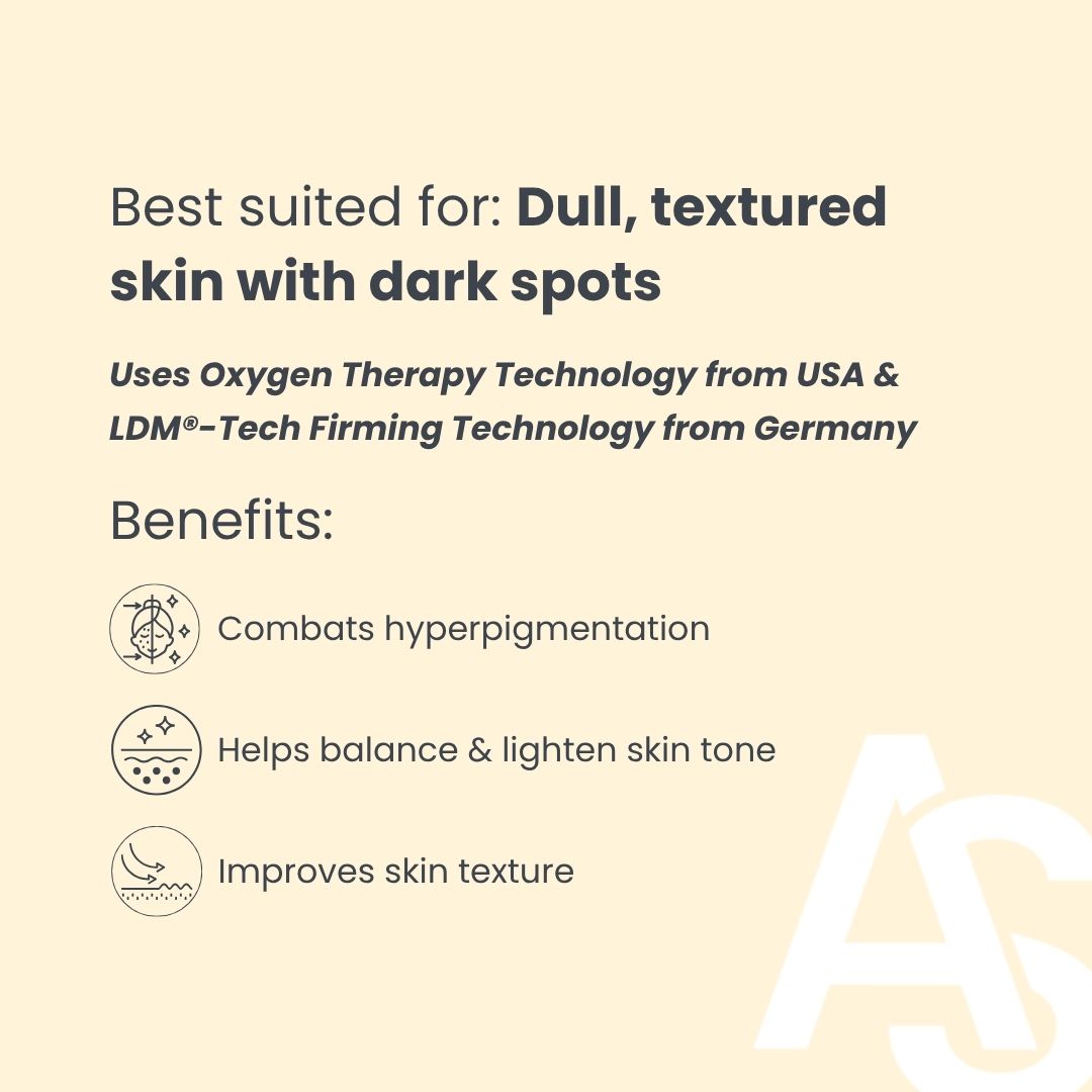 PhotoAgeing Reversal Therapy